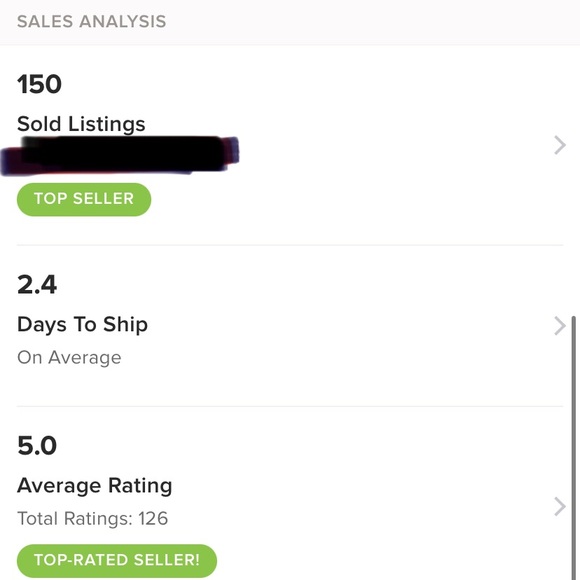 Handmade canvas paintings/custom paintings - Picture 2 of 2